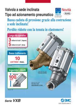 Valvola a sede inclinata Tipo ad azionamento