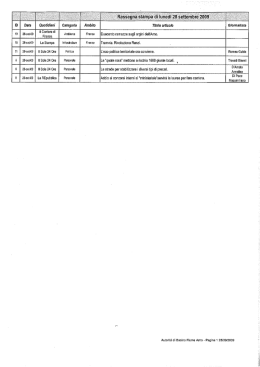 28-se1-09 " îîgîî d` Ambiente Firenze Duecento ramazze sugli argini