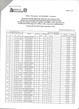 Particelle catastali aggiornate sulla base del contenuto delle