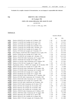 66/402/CEE - EU Law and Publications