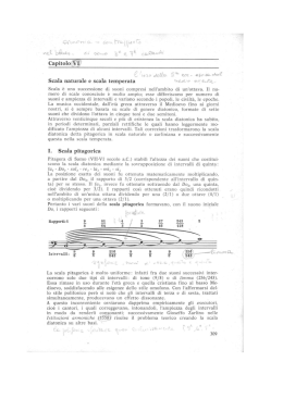 scala pitagorica, naturale, temperata