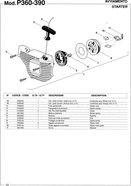 Mod. P360-390