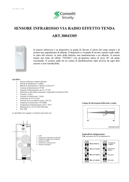 sensore infrarosso via radio effetto tenda art.30043305