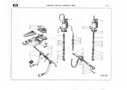 COMANDO IDRAULICO FRIZIONE E FRENI
