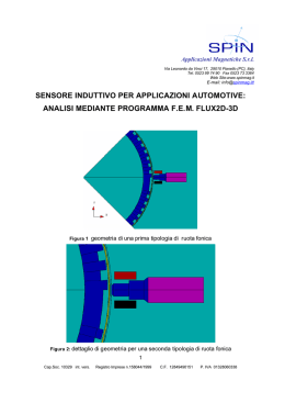 SENSORE INDUTTIVO PER APPLICAZIONI AUTOMOTIVE