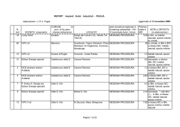 REPORT complessivo impianti eolici Puglia