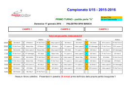 Girone elite intermedio Biasca