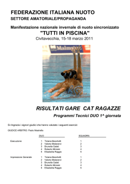 La classifica FIN