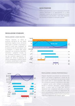 Pagine da Leaflet XC1000D IT th-1
