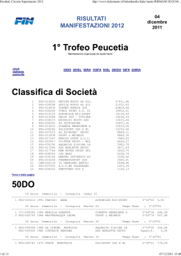 1° Trofeo Peucetia, Corato 4 dicembre