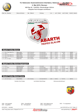 19. Nationaler Automobilslalom lnterlaken, National —aut-a:-__