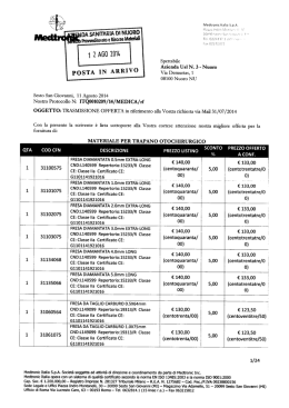 Network Scan Data