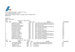 Master Ragazzi Cadetti 10 02 2013