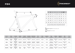 Page 1 Modello Modal tlll&auml;llllifl `ll`olooe Sora SIS Iiagra Sa? Telaio