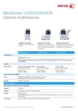 WorkCentre 5325/5330/5335
