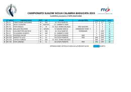 CLASSIFICA slalom Interzonale Sicilia