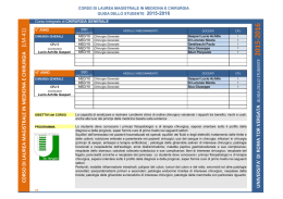 scheda didattica chirurgia generale aa 2015 2016