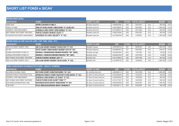 SHORT LIST FONDI e SICAV