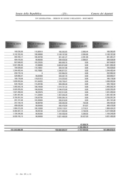 pag. 273-280 - Camera dei Deputati