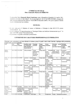 SIMT Curriculum Liumbruno