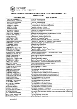 elenco fin 07_02_08. - Università degli Studi di Trieste