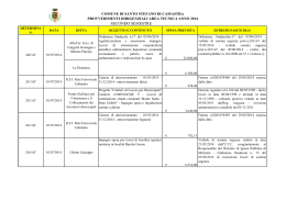 Provvedimenti Dirigenziali Area Tecnica dal 01/07/2014 al 31/12/2014