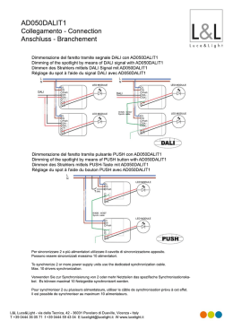 Schema di collegamento