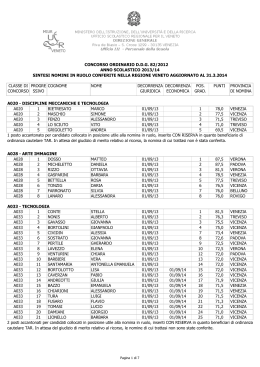 CONCORSO ORDINARIO D.D.G. 82/2012 ANNO SCOLASTICO