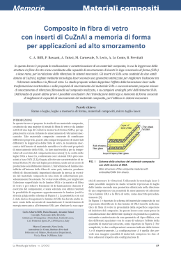Materiali compositi Memorie Composito in fibra di vetro con inserti di