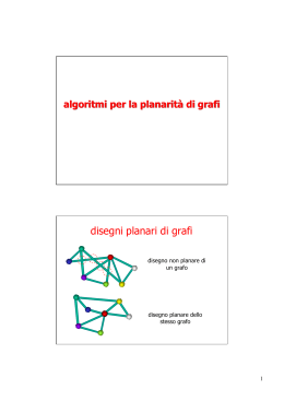 disegni planari di grafi