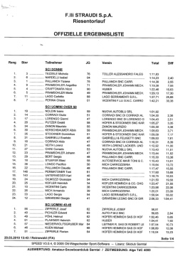 qui per le classifiche ufficiali