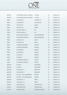 VIALE EMILIA S.n.C. LOCALITA` SALICE