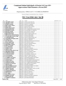 Campionati Italiani Individuali e di Societa` di Cross