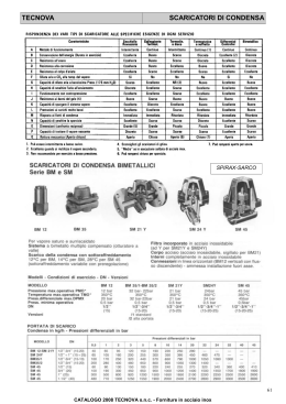 Catalogo TECNOVA 2008 - Forniture in acciaio inox, valvole