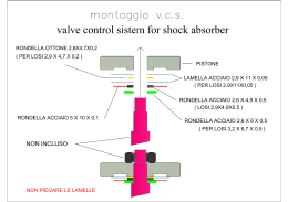 valve control sistem for shock absorber
