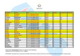 INSIEME ALL`AVIS PER
