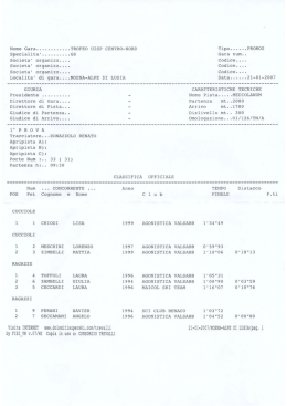 Visualizza l`ordine d`arrivo