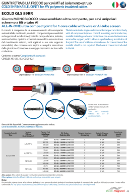 Technical Product Sheet