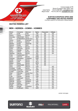 BEO 08 PR RIDERS LIST