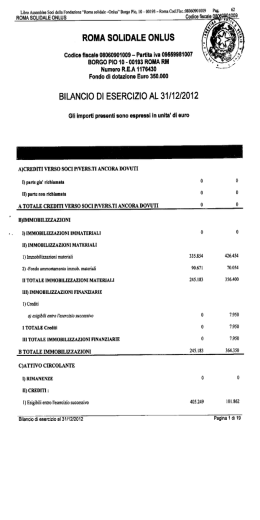 ROMA SOLIDALE ONLUS - Agenzia per il controllo e la qualità dei