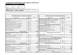 dirigenti non medici