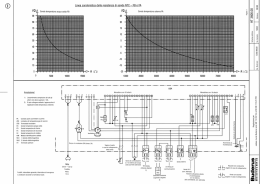 Linea carateristica della resistenza di sonde NTC