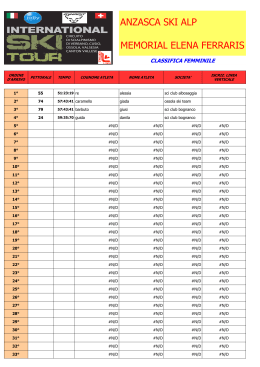 1° 55 alessia sci club albosaggia 2° 74 giada ossola ski team 3° 79