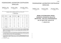 federazione lavoratori costruzioni siracusa