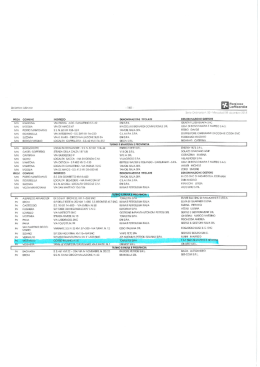 Turni Regione Lombardia