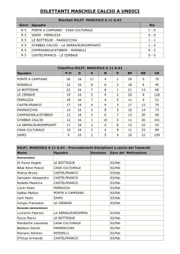 Risultati, classifiche e squalifiche dell`ultimo turno