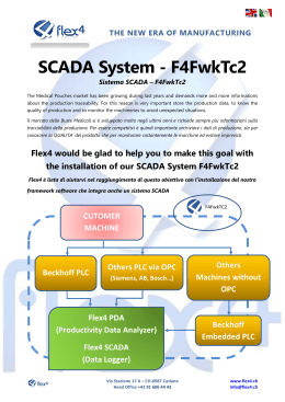 SCADA System - F4FwkTc2