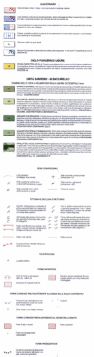 OUATERNAFIIO - Regione Liguria