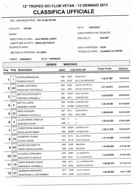 classifica 2013
