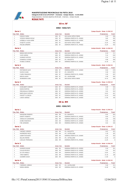 Pagina 1 di 11 12/04/2015 file:///C:/PistaCremona2015
